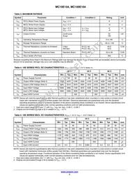 MC10E104FNR2 Datasheet Page 3