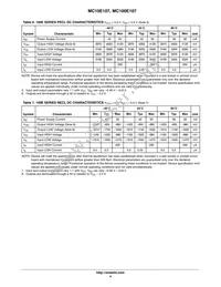 MC10E107FNR2G Datasheet Page 4