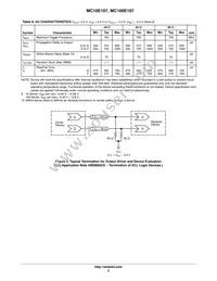 MC10E107FNR2G Datasheet Page 5