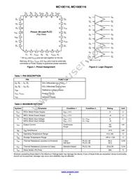 MC10E116FNR2G Datasheet Page 2