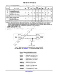 MC10E116FNR2G Datasheet Page 6