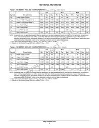MC10E122FNR2G Datasheet Page 3