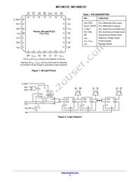 MC10E137FNR2G Datasheet Page 2