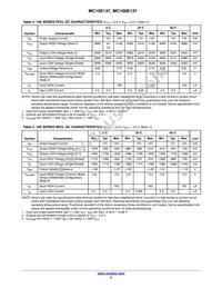 MC10E137FNR2G Datasheet Page 4