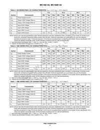 MC10E142FNR2G Datasheet Page 4