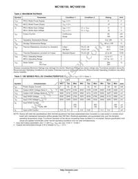 MC10E150FNR2G Datasheet Page 3