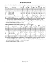 MC10E150FNR2G Datasheet Page 4