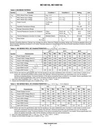 MC10E155FNR2G Datasheet Page 3