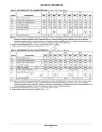 MC10E157FNR2G Datasheet Page 4