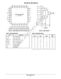MC10E163FNR2G Datasheet Page 2