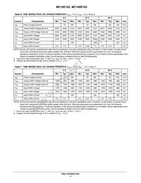 MC10E163FNR2G Datasheet Page 4