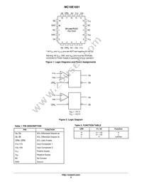 MC10E1651FNR2G Datasheet Page 2