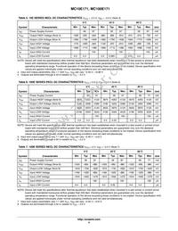 MC10E171FNR2G Datasheet Page 4