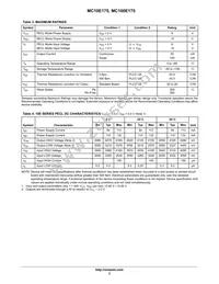 MC10E175FNR2G Datasheet Page 3