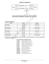 MC10E175FNR2G Datasheet Page 6