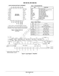 MC10E196FNR2G Datasheet Page 2