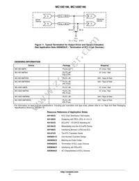 MC10E196FNR2G Datasheet Page 10