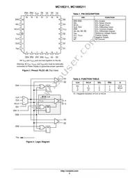 MC10E211FNR2G Datasheet Page 2