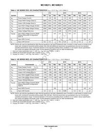 MC10E211FNR2G Datasheet Page 4