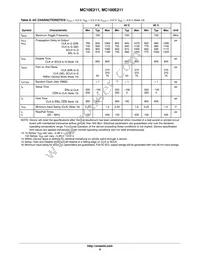 MC10E211FNR2G Datasheet Page 6