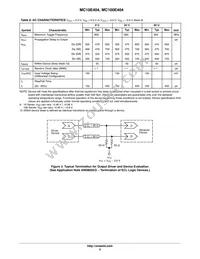 MC10E404FNR2G Datasheet Page 5