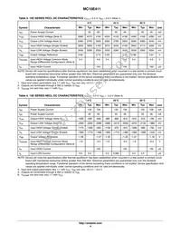 MC10E411FNR2G Datasheet Page 4