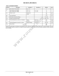 MC10E416FNR2G Datasheet Page 3