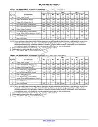 MC10E431FNR2 Datasheet Page 4