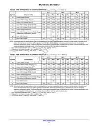 MC10E431FNR2 Datasheet Page 5