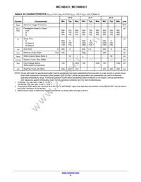 MC10E431FNR2 Datasheet Page 6