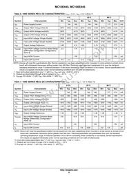 MC10E445FNR2G Datasheet Page 6