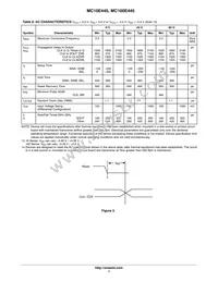 MC10E445FNR2G Datasheet Page 7