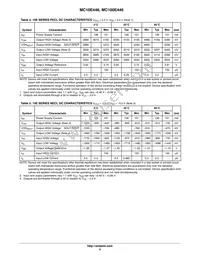 MC10E446FNR2G Datasheet Page 5