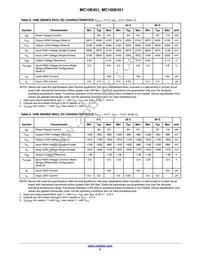 MC10E451FNR2G Datasheet Page 5