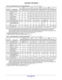 MC10E457FNR2G Datasheet Page 5
