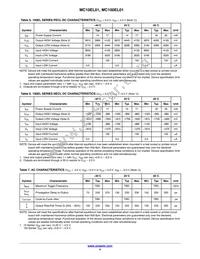 MC10EL01DTR2G Datasheet Page 4