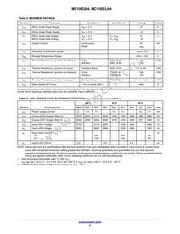 MC10EL04DTR2G Datasheet Page 2