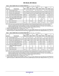 MC10EL05DTR2G Datasheet Page 4
