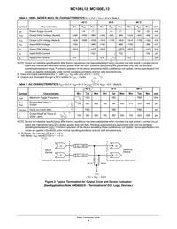 MC10EL12DTR2G Datasheet Page 4