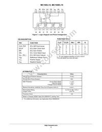 MC10EL15DG Datasheet Page 2