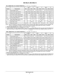 MC10EL15DG Datasheet Page 4