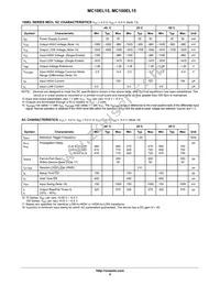 MC10EL15DG Datasheet Page 5