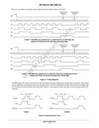 MC10EL34DR2G Datasheet Page 6