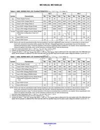 MC10EL52DTR2G Datasheet Page 4