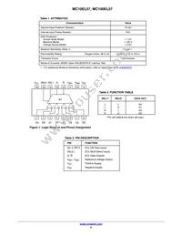 MC10EL57DR2 Datasheet Page 2
