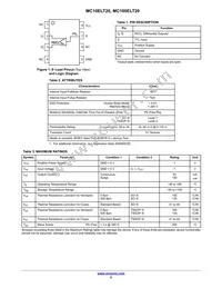 MC10ELT20DTR2G Datasheet Page 2