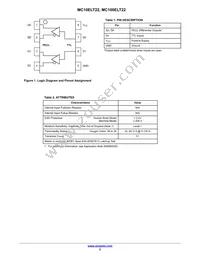 MC10ELT22DTR2G Datasheet Page 2