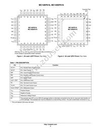 MC10EP016FAR2 Datasheet Page 2