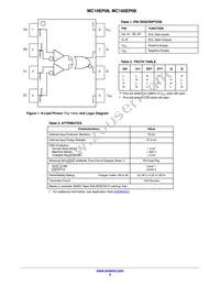 MC10EP08DTR2G Datasheet Page 2