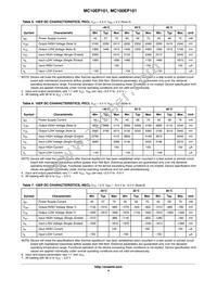 MC10EP101MNR4G Datasheet Page 4